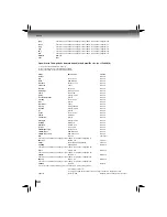 Предварительный просмотр 50 страницы Toshiba BDX3000KC Owner'S Manual