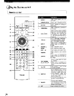 Preview for 8 page of Toshiba BDX3000KU Owner'S Manual