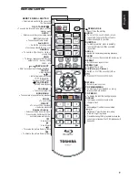 Предварительный просмотр 9 страницы Toshiba BDX3200KA Owner'S Manual