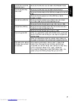 Предварительный просмотр 27 страницы Toshiba BDX4300 Owner'S Manual