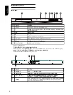 Предварительный просмотр 8 страницы Toshiba BDX4300KB Owner'S Manual