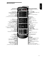 Предварительный просмотр 9 страницы Toshiba BDX4300KB Owner'S Manual