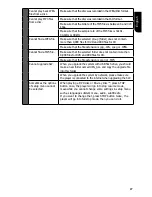 Предварительный просмотр 27 страницы Toshiba BDX4300KB Owner'S Manual