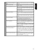 Preview for 23 page of Toshiba BDX4400KE Owner'S Manual