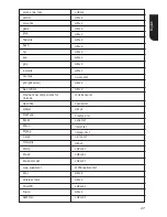 Preview for 27 page of Toshiba BDX4400KE Owner'S Manual