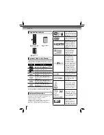 Предварительный просмотр 4 страницы Toshiba BDX5200KU Owner'S Manual