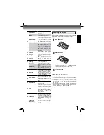 Предварительный просмотр 9 страницы Toshiba BDX5200KU Owner'S Manual