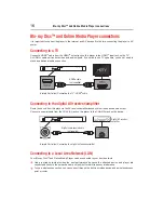 Preview for 16 page of Toshiba BDX5400KC User Manual