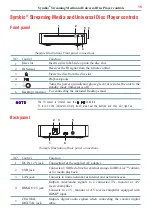 Preview for 15 page of Toshiba BDX5500KU Symbio User Manual