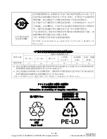 Предварительный просмотр 12 страницы Toshiba BG205M-CS Instruction Manual