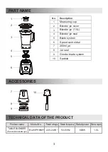 Preview for 4 page of Toshiba BL-60PHNMY User Manual