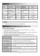 Preview for 9 page of Toshiba BL-60PHNMY User Manual