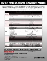 Preview for 2 page of Toshiba Black Gold Series Specification