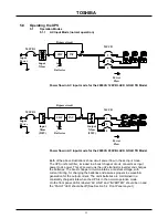 Preview for 14 page of Toshiba Black Gold TB Series Operation Manual