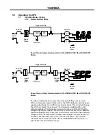 Preview for 15 page of Toshiba Black Gold TB Series Operation Manual