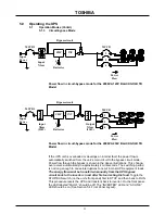 Preview for 16 page of Toshiba Black Gold TB Series Operation Manual