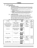 Preview for 18 page of Toshiba Black Gold TB Series Operation Manual