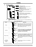 Preview for 19 page of Toshiba Black Gold TB Series Operation Manual