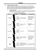 Preview for 24 page of Toshiba Black Gold TB Series Operation Manual