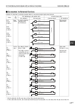 Preview for 13 page of Toshiba BMS-CT1280E Installation Manual