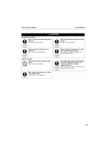 Preview for 7 page of Toshiba BMS-CT1280E Owner'S Manual