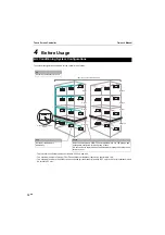 Preview for 10 page of Toshiba BMS-CT1280E Owner'S Manual