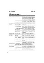 Preview for 70 page of Toshiba BMS-CT1280E Owner'S Manual