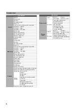 Preview for 6 page of Toshiba BMS-CT1280UL Manual