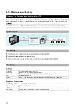 Preview for 32 page of Toshiba BMS-CT1280UL Manual