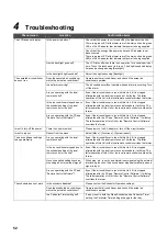 Preview for 52 page of Toshiba BMS-CT1280UL Manual