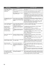 Preview for 54 page of Toshiba BMS-CT1280UL Manual