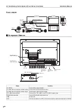 Preview for 62 page of Toshiba BMS-CT1280UL Manual