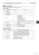 Preview for 63 page of Toshiba BMS-CT1280UL Manual