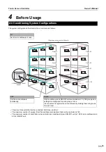 Preview for 87 page of Toshiba BMS-CT1280UL Manual