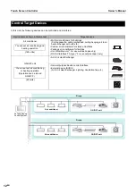 Preview for 88 page of Toshiba BMS-CT1280UL Manual