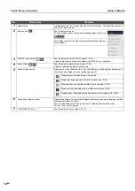 Preview for 90 page of Toshiba BMS-CT1280UL Manual