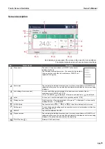 Preview for 95 page of Toshiba BMS-CT1280UL Manual