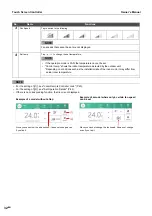 Preview for 108 page of Toshiba BMS-CT1280UL Manual