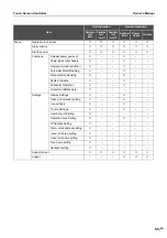 Preview for 161 page of Toshiba BMS-CT1280UL Manual