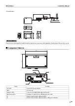 Предварительный просмотр 5 страницы Toshiba BMS-IFBN1280U-E Installation Manual