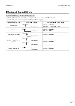 Предварительный просмотр 11 страницы Toshiba BMS-IFBN1280U-E Installation Manual