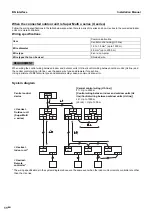 Предварительный просмотр 12 страницы Toshiba BMS-IFBN1280U-E Installation Manual