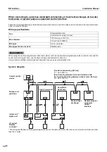 Предварительный просмотр 14 страницы Toshiba BMS-IFBN1280U-E Installation Manual