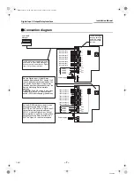 Preview for 8 page of Toshiba BMS-IFDD03UL Installation Manual