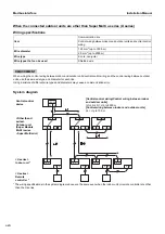 Preview for 10 page of Toshiba BMS-IFMB1280U-E Installation Manual