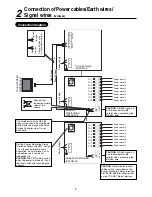 Preview for 8 page of Toshiba BMS-IFWH4E2 Installation Manual