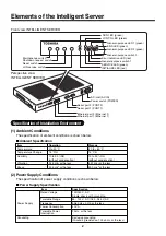 Preview for 3 page of Toshiba BMS-LSV4E Installation Manual