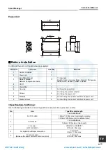 Предварительный просмотр 5 страницы Toshiba BMS-SM1280HTLE Installation Manual