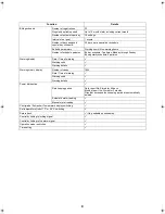 Preview for 9 page of Toshiba BMS-SM1280HTLE Service Manual