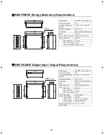 Preview for 11 page of Toshiba BMS-SM1280HTLE Service Manual